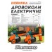 Sturmax WSM1022 Дровокол електричний 2200 Вт – Sturmax